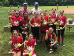 Angels Win Title Game