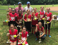 red-team2 | The Examiner News