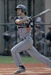 Strong Pitching Leads the Bears in the Booster Club Tourney