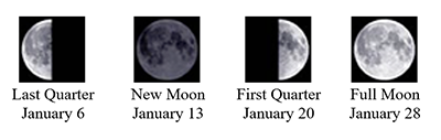 moon phases