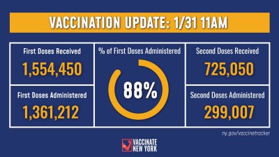 New York Vaccine Update Jan 31