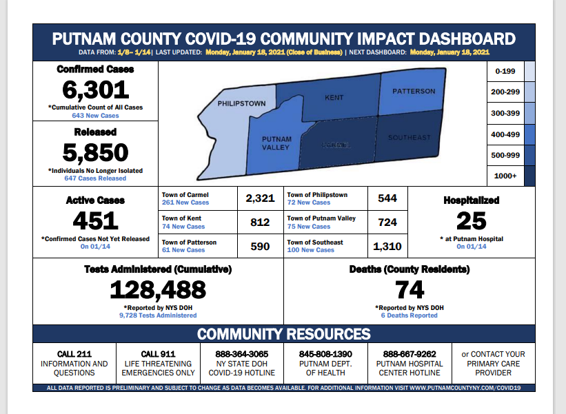 putnam covid map