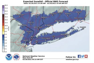 Westchester County weather