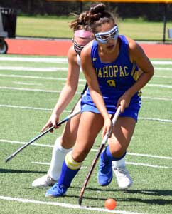 Mahopac-senior-Gabby-Gonzalez | The Examiner News
