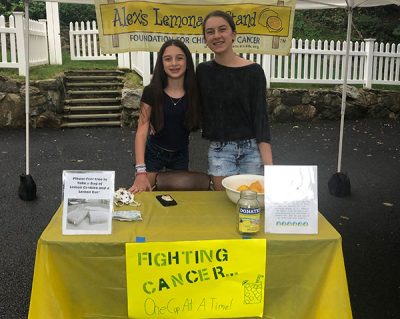 769-Lemonade-Stand-pic | The Examiner News