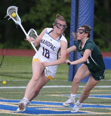 Mahopacs-Brook-Plath-is-determined | The Examiner News
