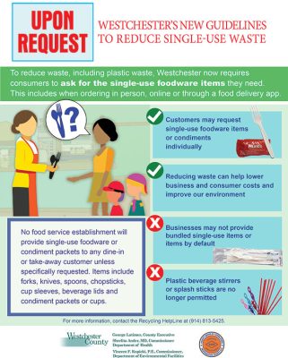 singleusefoodware-3 | The Examiner News